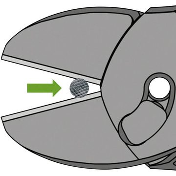 Knipex Seitenschneider Hochleistungs-Seitenschneider, mit Facette
