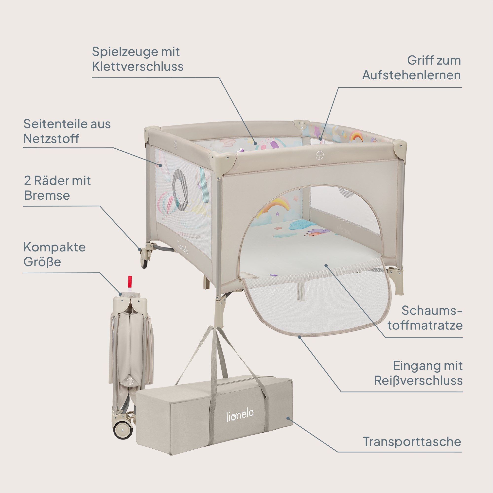 lionelo Laufgitter MILLE PLUS (Set mit Lernmatte und Tragetasche), Matratze günstig online kaufen