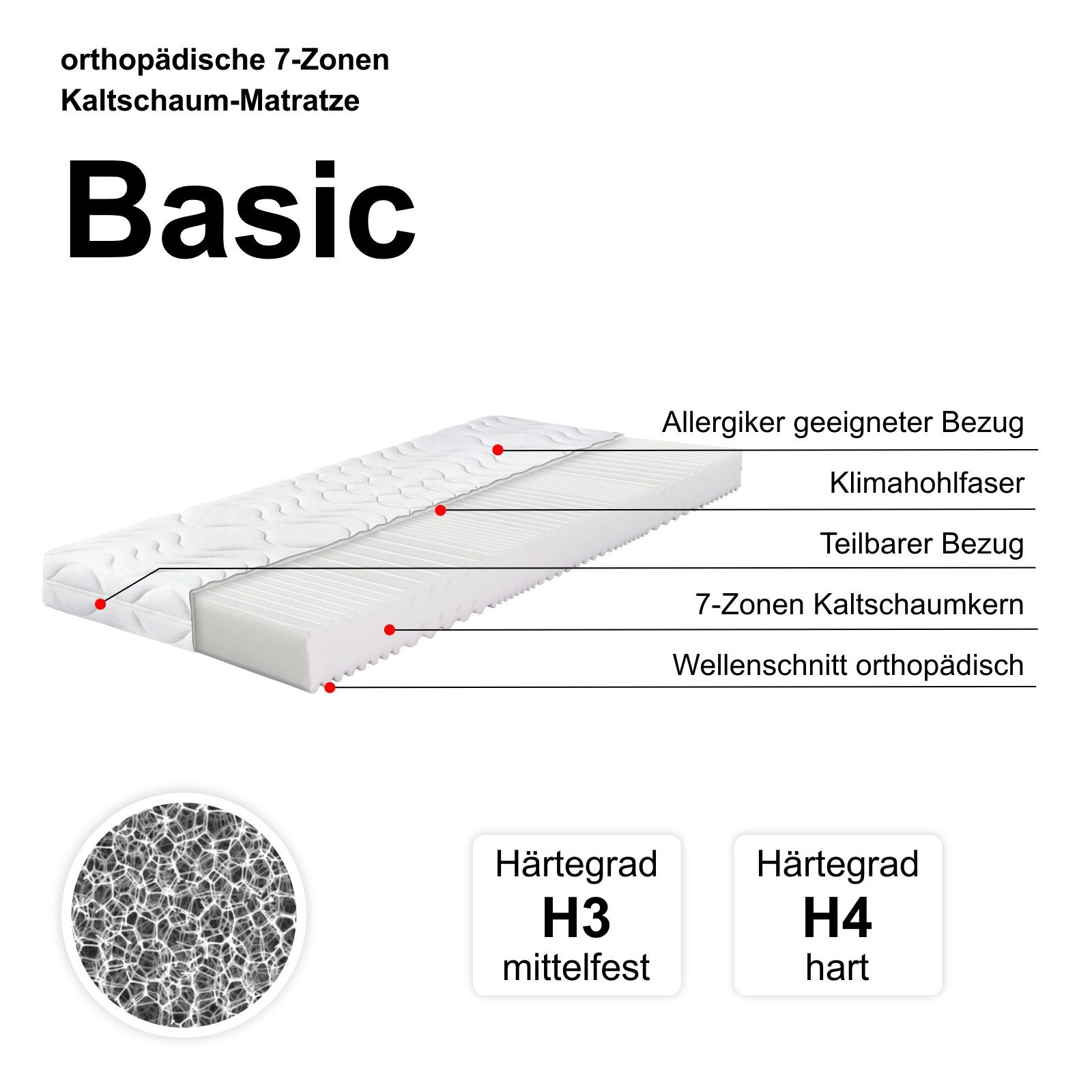 Kaltschaummatratze Rio Basic 7 Zonen Kaltschaum günstig online kaufen