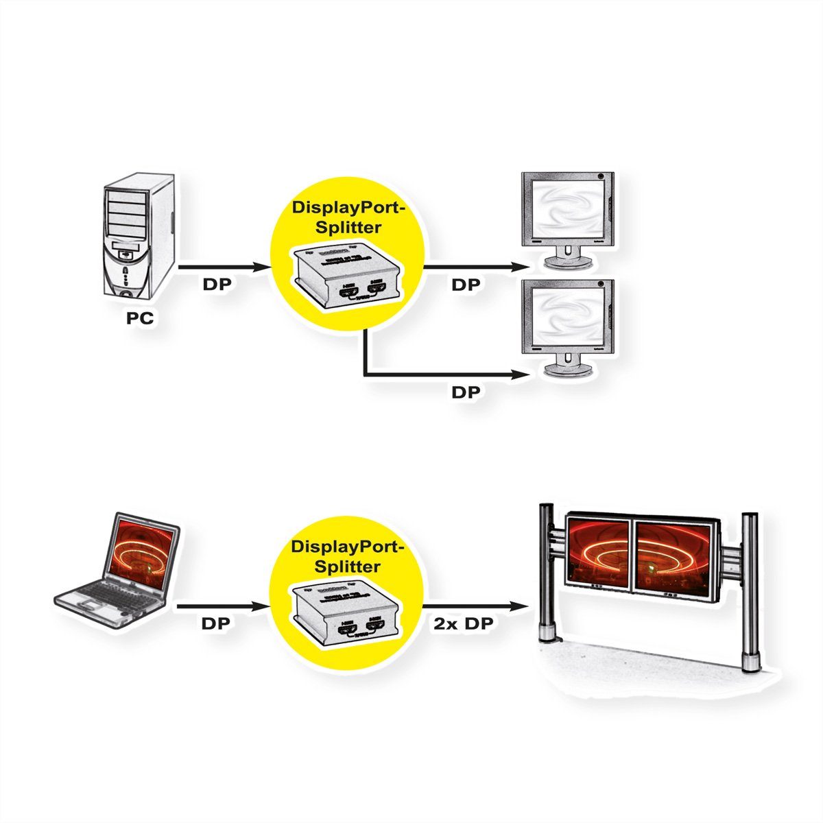 VALUE DisplayPort-Video-Splitter (Hub), 2fach Audio- & Video-Adapter