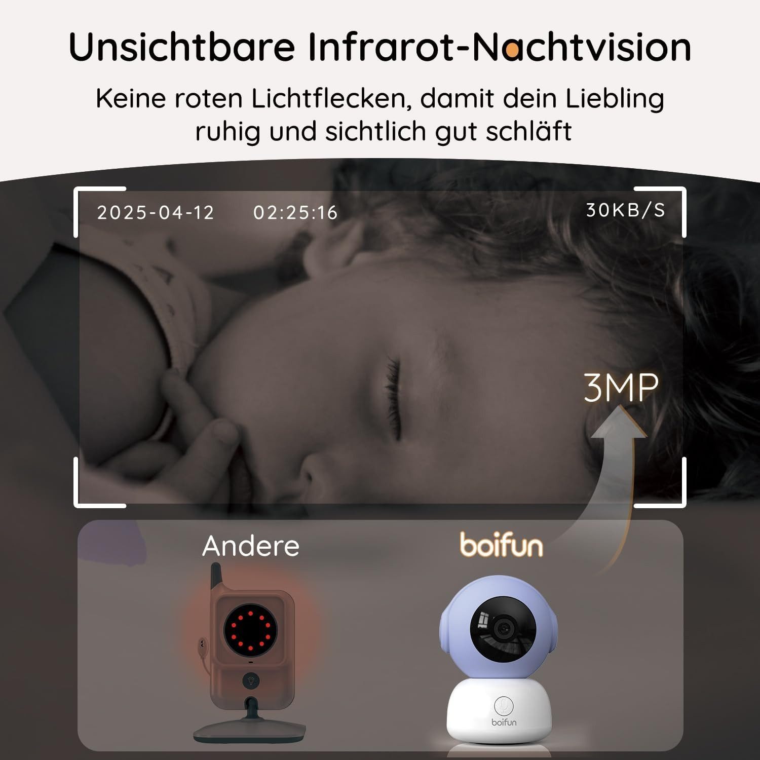 Boifun 5" Video-Babyphone - Bild 4