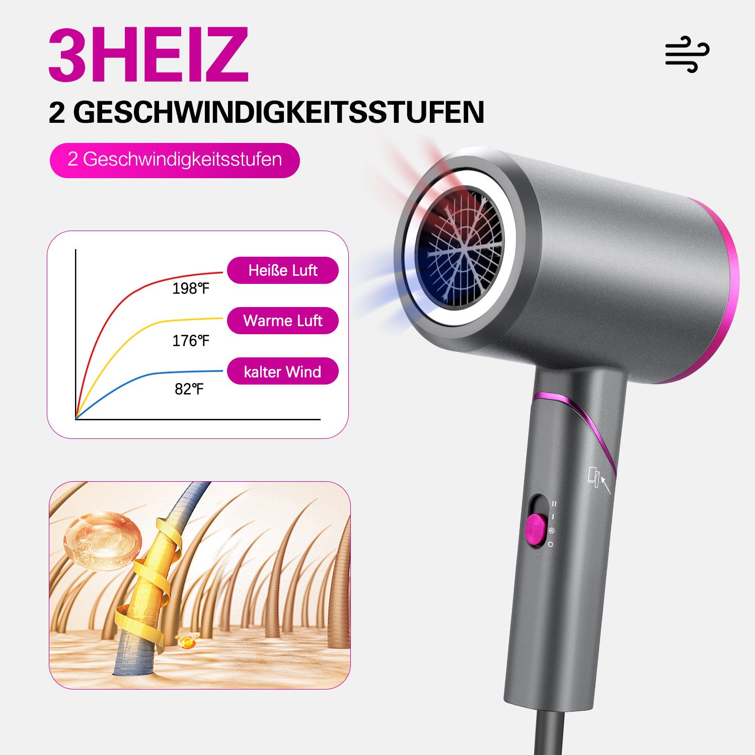 CkeyiN Haartrockner Negativ-Ionen Haartrockner leise Haarföhn 3 Heiz Klappföhn Reiseföhn, 1800,00 W, mit 2 magnetischen Stylingdüsen 2 Geschwindigkeiten Anti-Frizz klein