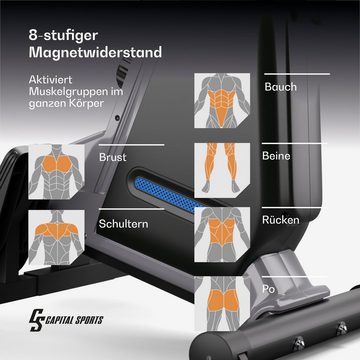 Capital Sports Rudermaschine Themis (Set, Trainingscomputer mit LED-Display), klappbar Magnetrudergerät Trainer Ruderbank LED Stahl