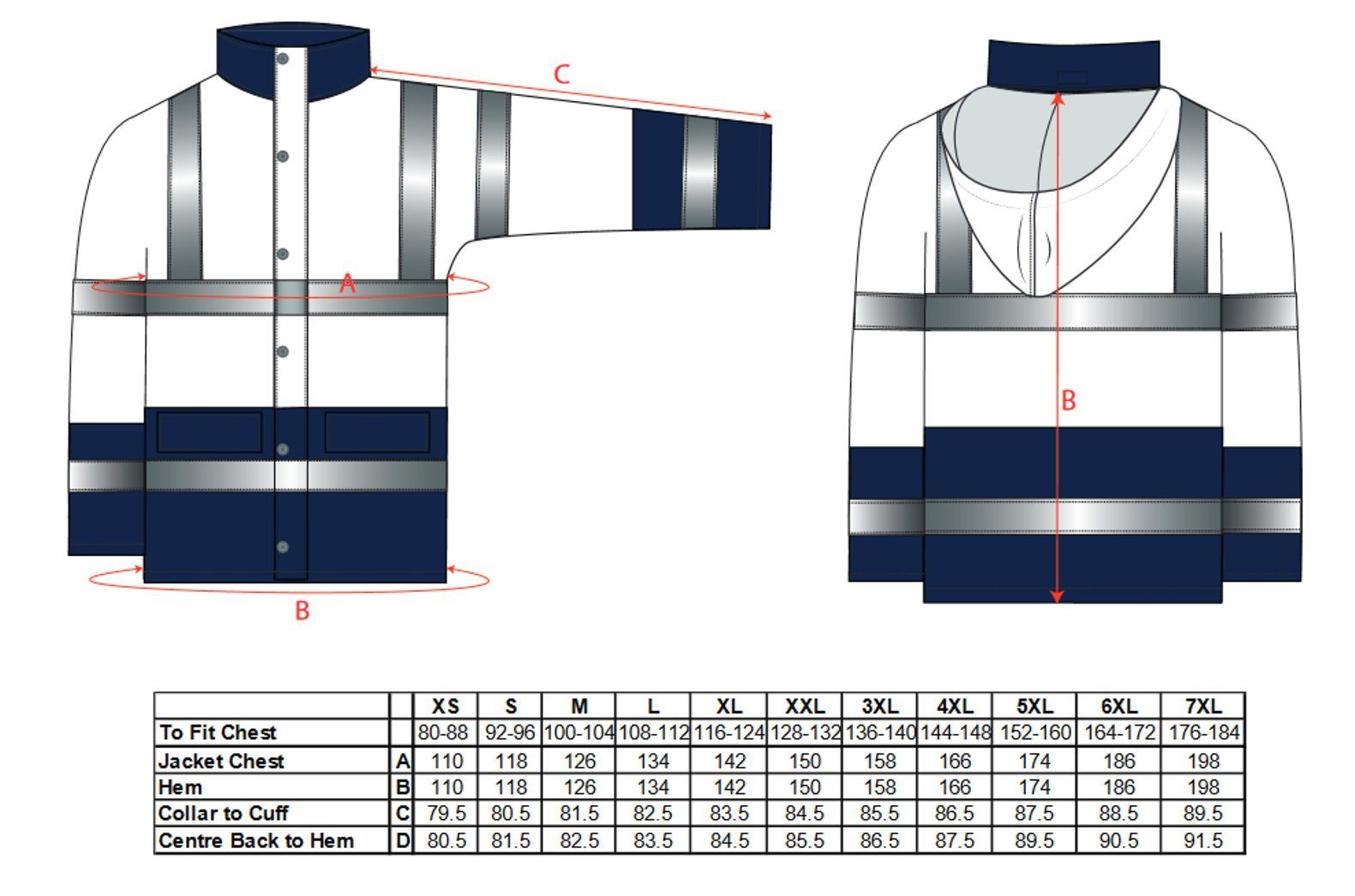 Portwest Arbeitsjacke S467 - Warnschutz Kontrast Winter Verkehrsjacke günstig online kaufen
