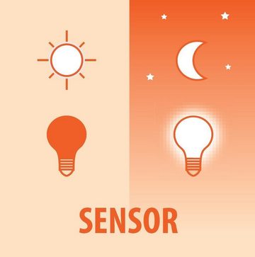 smartwares LED Solarleuchte LED Außenwandleuchte Edelstahl, Solar Wandleuchte, Dämmerungssensor