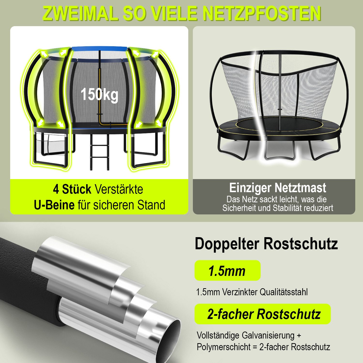 GUNJI Gartentrampolin Trampolin Ø228/305cm,Kindertrampolin Gewicht 150 kg, Ø 228 cm, Ø366/427cm outdoor trampolin mit Sicherheitsnetz und Leiter,Sprungtuch