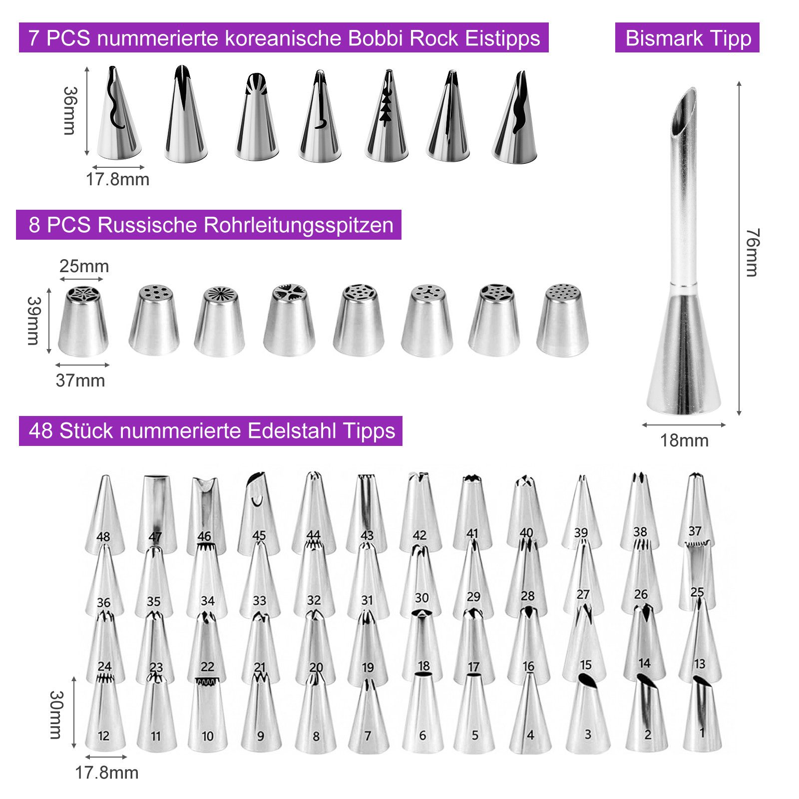 Youyijia Tortenmodellierer 128 teiliges Tortendeko Set mit Drehteller Spritzbeutel Tüllen