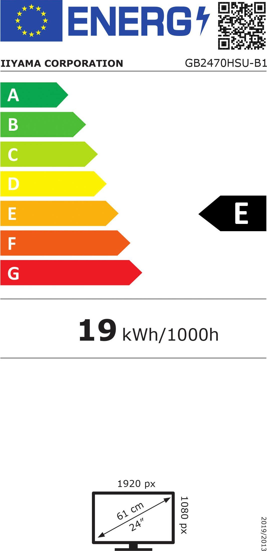 Energieeffizienzklasse: 