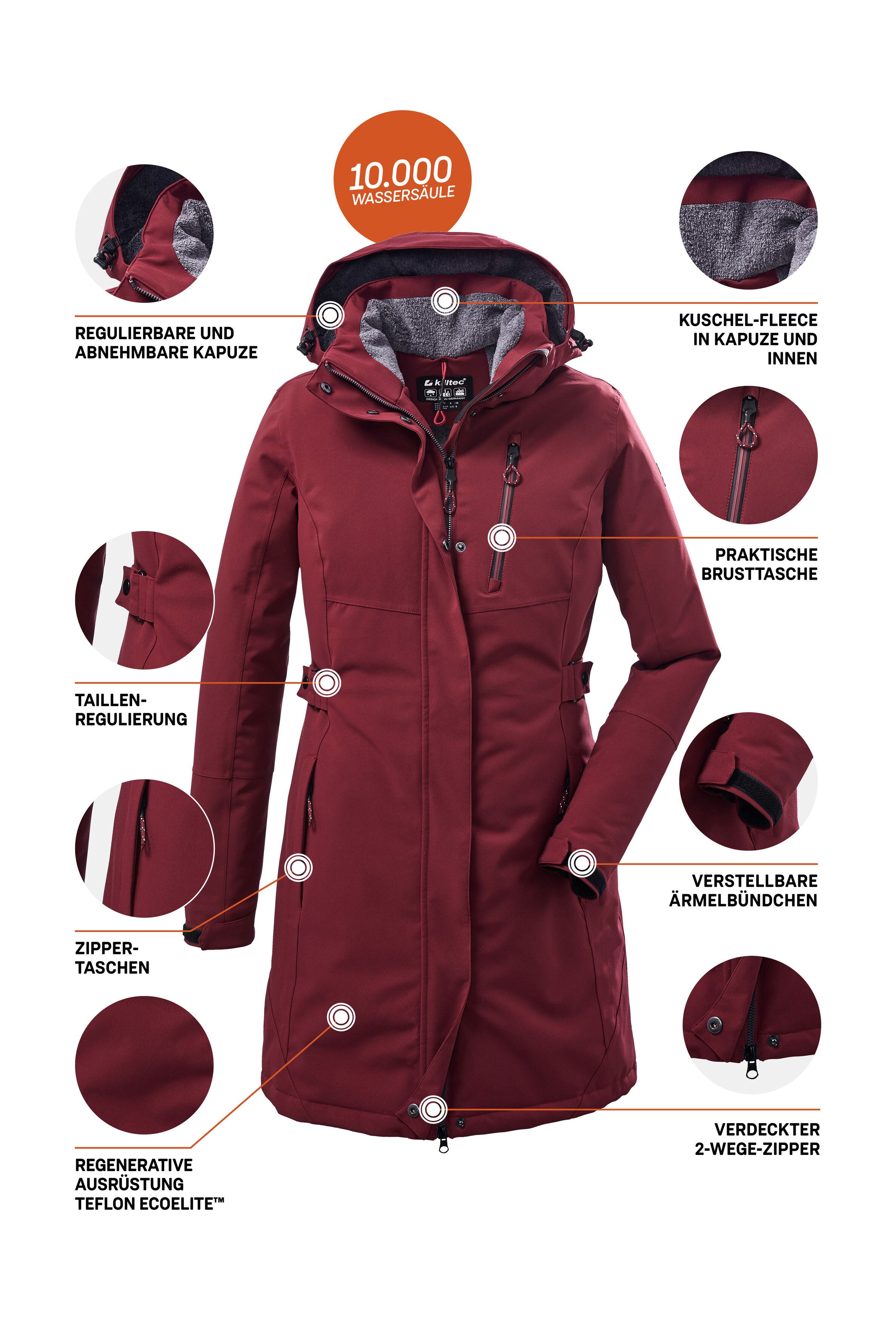 Parka KOW 165 WMN PRK