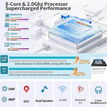 XUEMI 6000mAh Akku Octa-Core-Prozessor Widevine L1/3.5mm Klinke Typ-C/BT 5.0 Tablet (10", 128 GB, Android 13, Digitale Vielseitigkeit Ihr neuer Begleiter für Leistung&Unterhaltung)