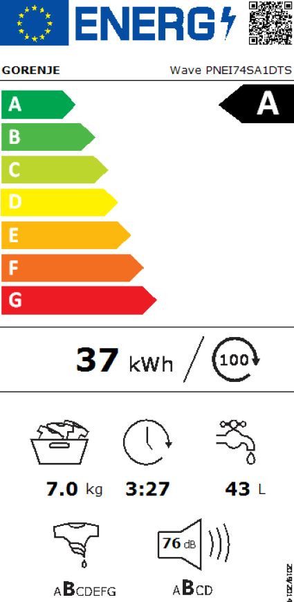 Energieeffizienzklasse: 