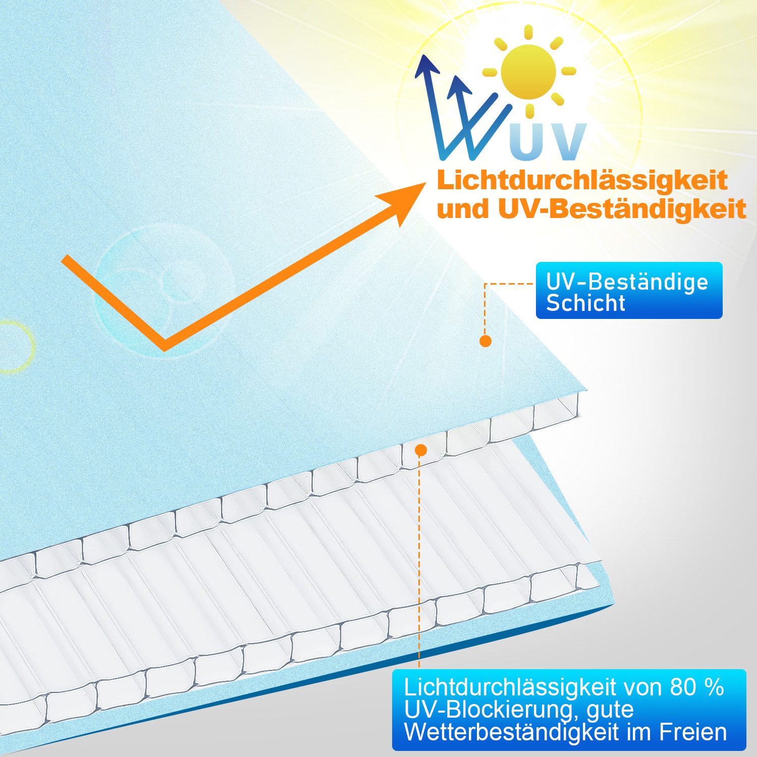 Clanmacy Doppelstegplatte Hohlkammerplatte Transparente Polycarbonat-Doppelschichtplatte, 4,00 mm, (14-St)