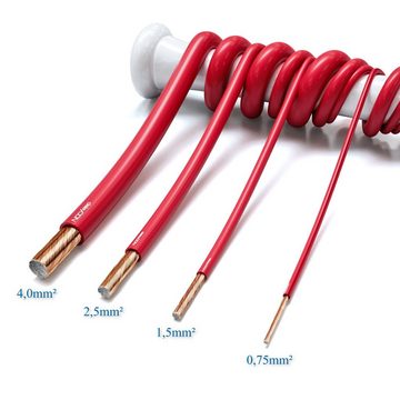 deleyCON deleyCON 10m Lautsprecherkabel 2x 1,5mm² CCA 48x0,20mm Litze BauPVO Audio-Kabel