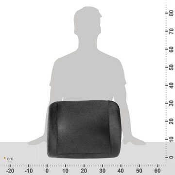 RICOO Haltungskissen SK-R0110, Ergonomisches orthopädisches Lendenwirbel Kissen für Auto & Büro Stuhl