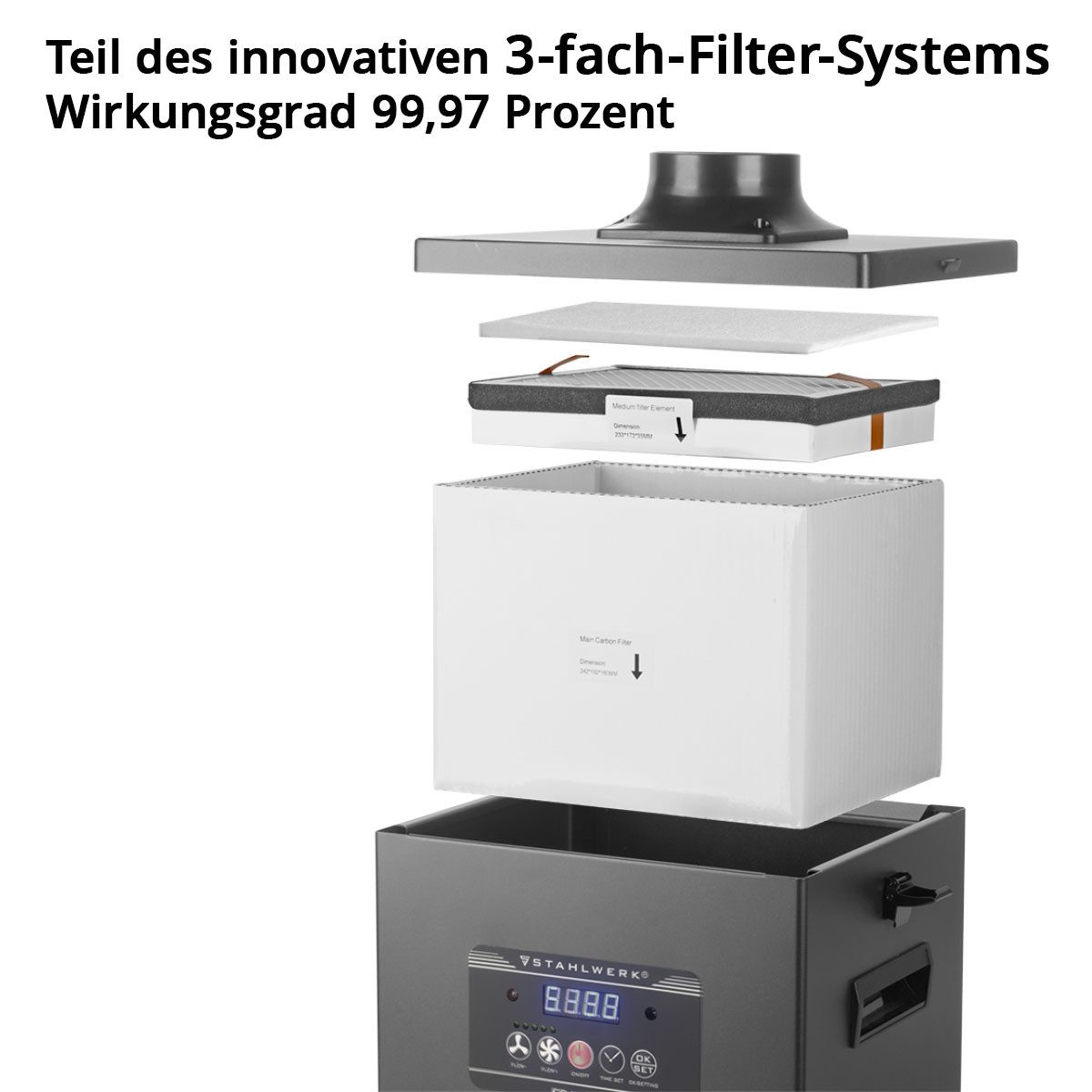 STAHLWERK Absauganlage Mittlerer HEPA Filter für Rauchabsaugung FE-150 ST