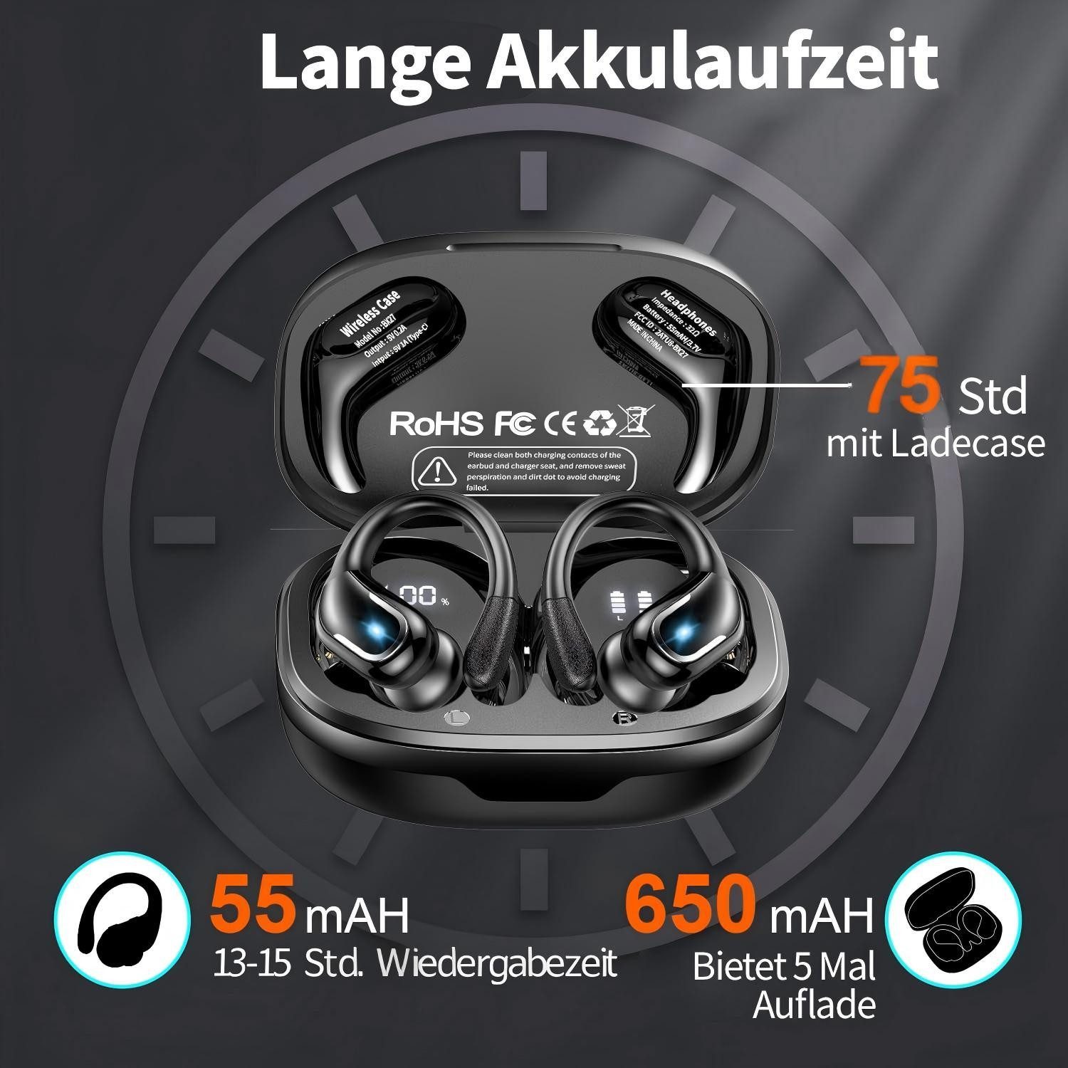 Futicare Bluetooth 5.4 Sportkopfhörer mit Ohrbügel, 75 Std. Akku & ENC, In-Ear-Kopfhörer (kabellose Bluetooth Kopfhörer mit 14,2-mm-Treiber, IPX7, LED-Anzeige, physische Tastensteuerung gegen versehentliche Berührungen)