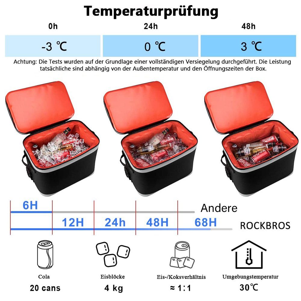 48h Schulterriemen, Picknickkorb ROCKBROS Mit Kühlbox 20L), (Kühltasche, Kühlleistung BX001