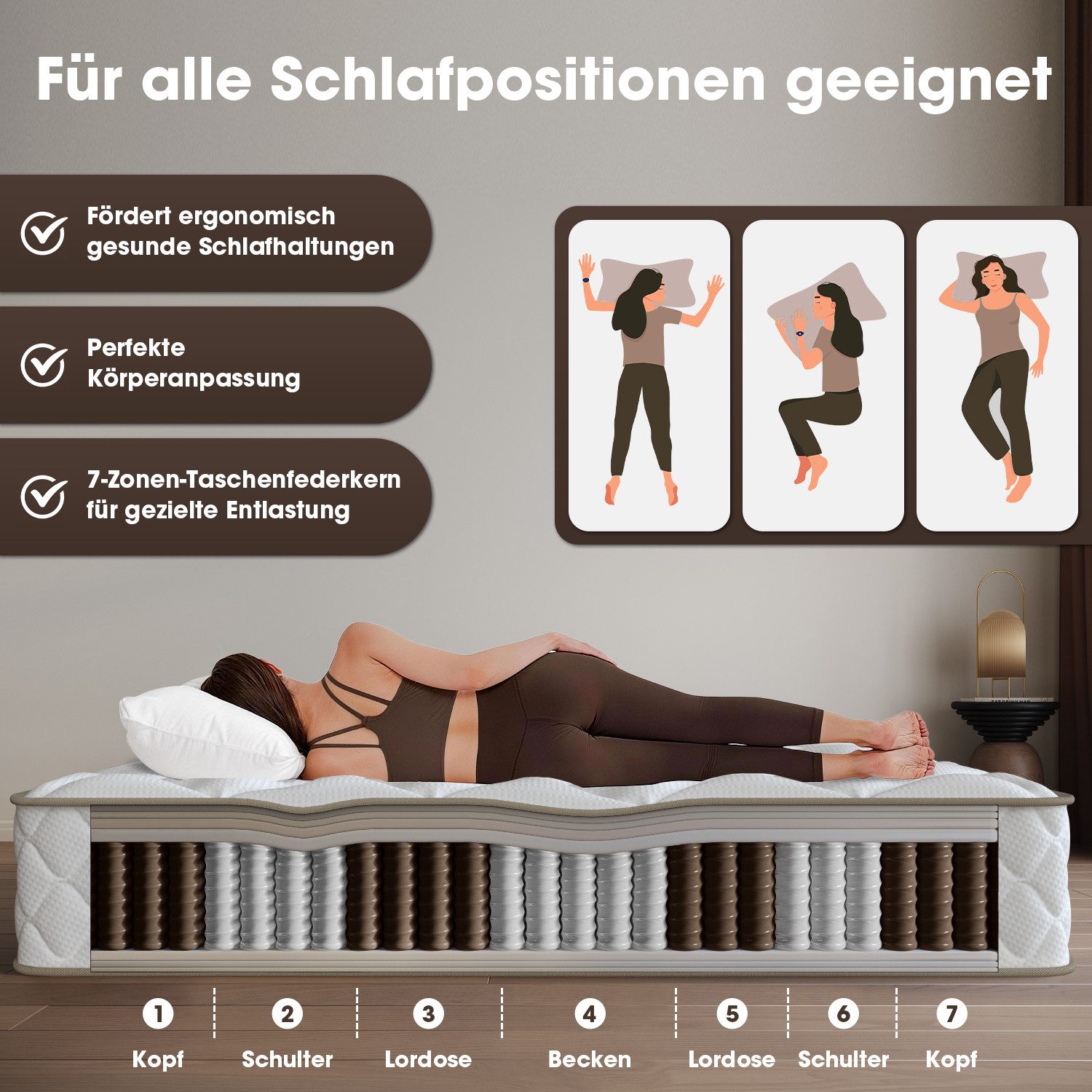 Boxspringmatratze Taschenfederkernmatratze Matratze H3, 7-Zone Federkernmatratze, Hiazurm, 22 cm hoch, (Atmungsaktiv, Orthopädische, mit Spannbettlaken, Qualitätsmatratzen Für Kinder und Erwachsene), Matratze 80x200 cm