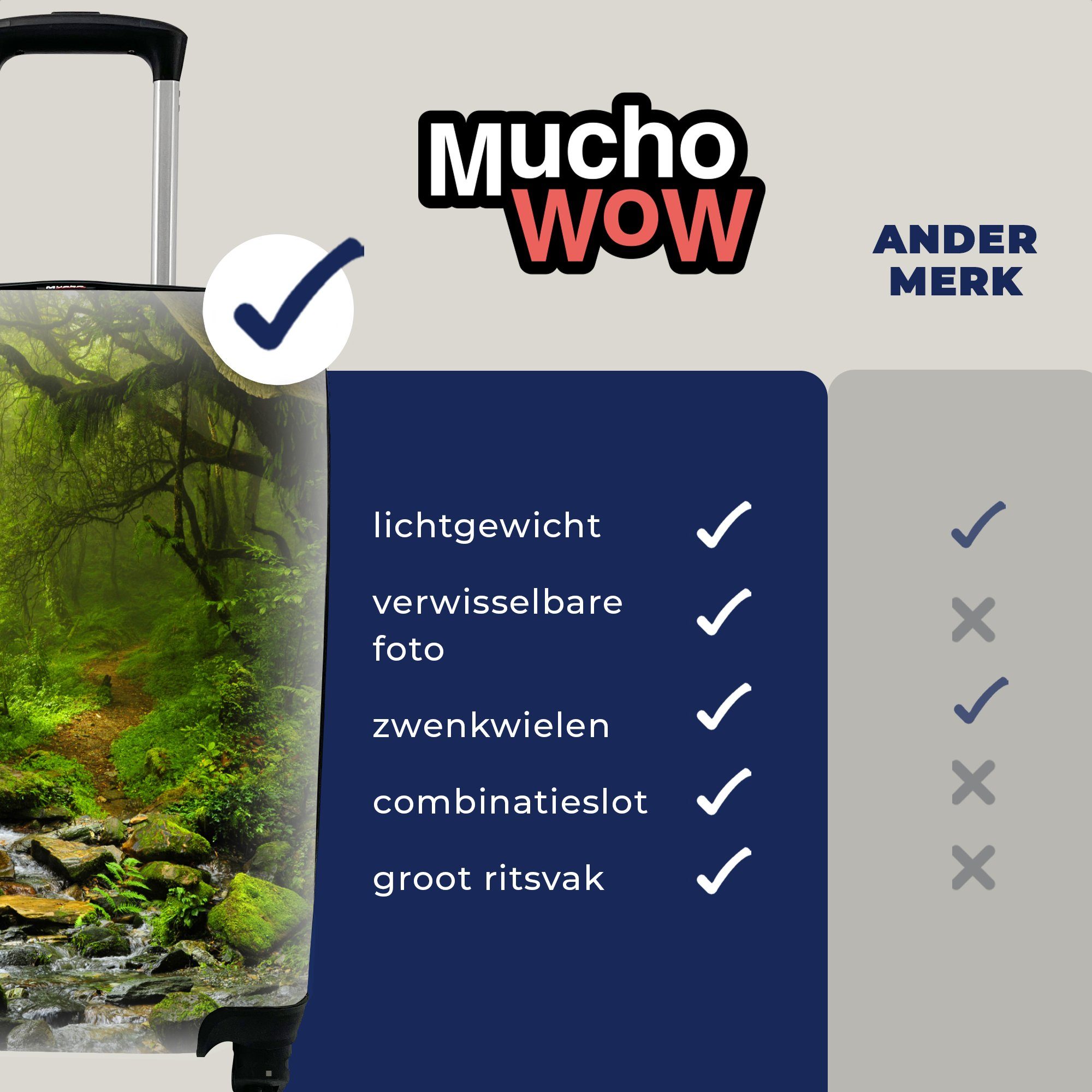 4 - - mit Reisekoffer Reisetasche MuchoWow - Wald Tropisch, für Handgepäck Trolley, Handgepäckkoffer Natur Rollen, - rollen, Wasser Dschungel Ferien,
