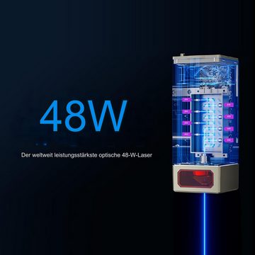 ATOMSTACK Graviergerät S40 MAX 40 W Lasergravierer mit doppelter Luftunterstützungspumpe, 220-240 V, Maschinenleistung: 210 W, Laserleistung: 180 W (im Schneidmodus), 850 x 400 mm Arbeitsbereich und Augenschutzdesign