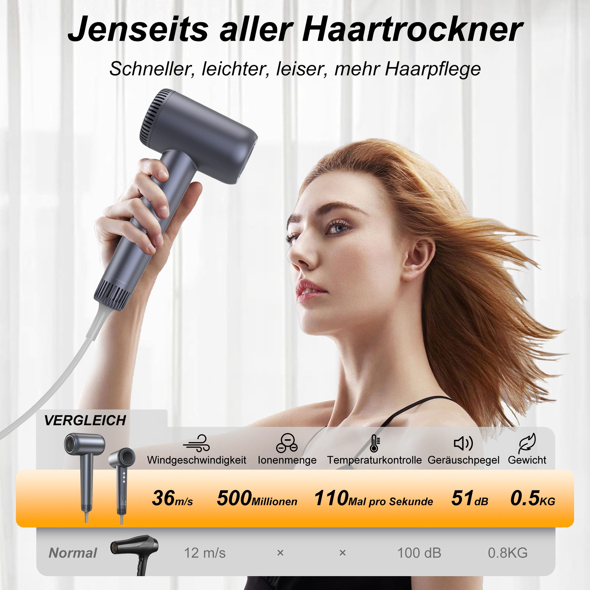 Forrlite Haartrockner Hochgeschwindigkeits-Haartrockner,Föhn mit Diffusor, Stylingdüse mit, 1600 W, Halterung, 4 Temperaturstufen, 3 Gebläsestufen, 180.000 U/mi – Bild 5 von 5