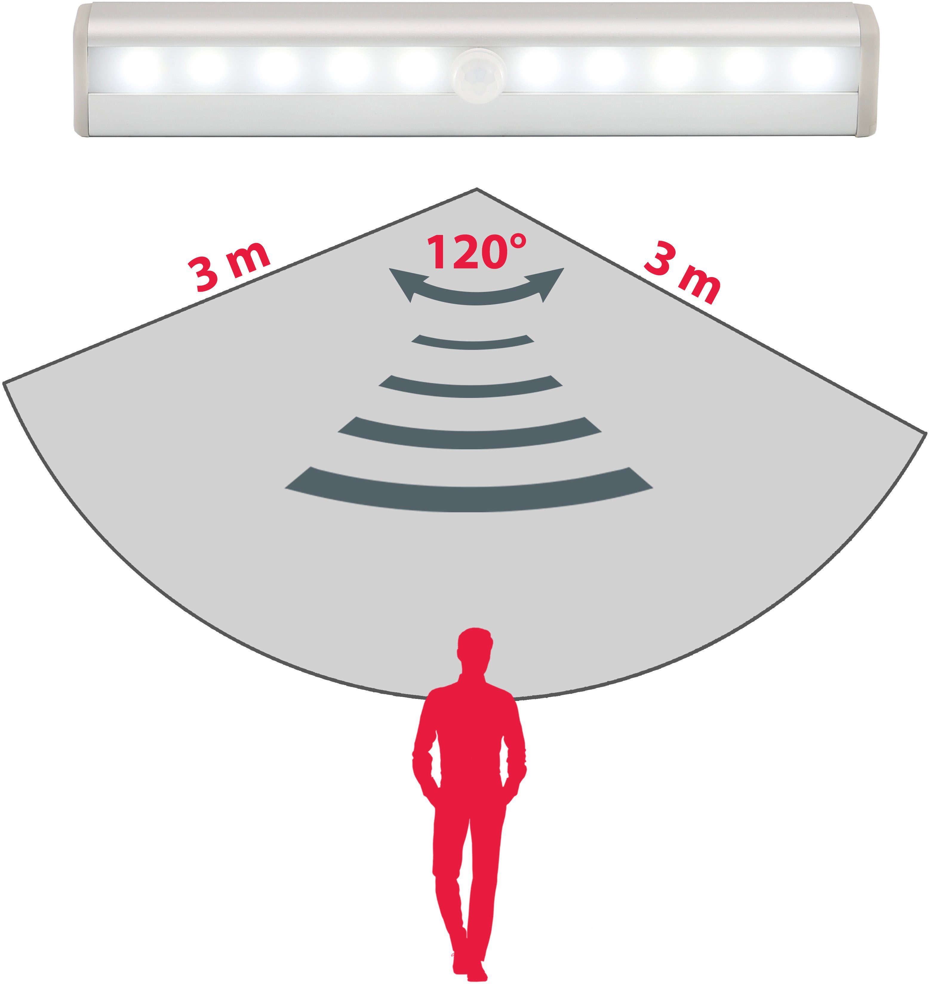 Lichtleiste LED Bewegungsmelder, Kaltweiß, fest 2er B.K.Licht integriert, Apollo, Set LED LED Selbstklebend, Schrankbeleuchtung,