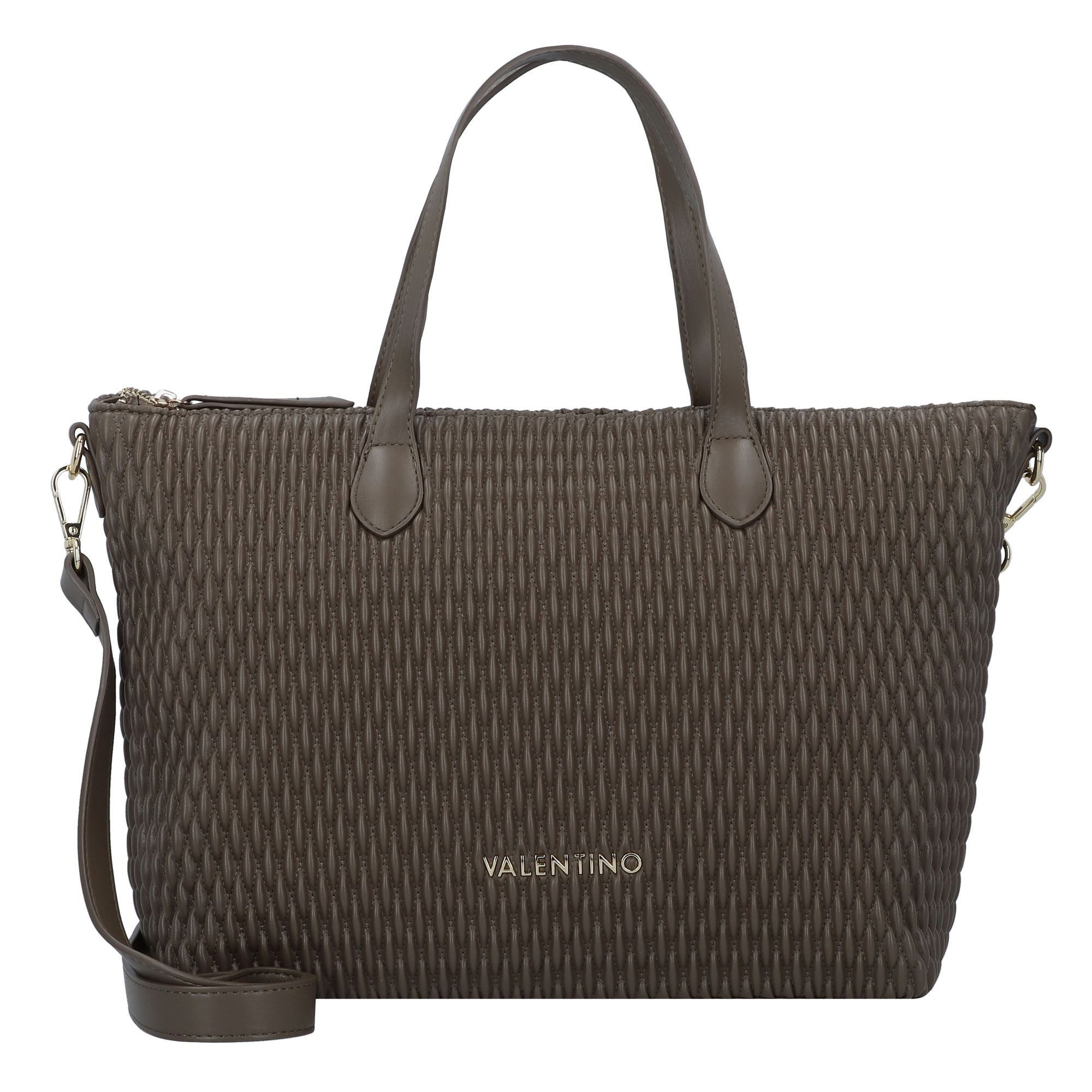 Shopper Frequency