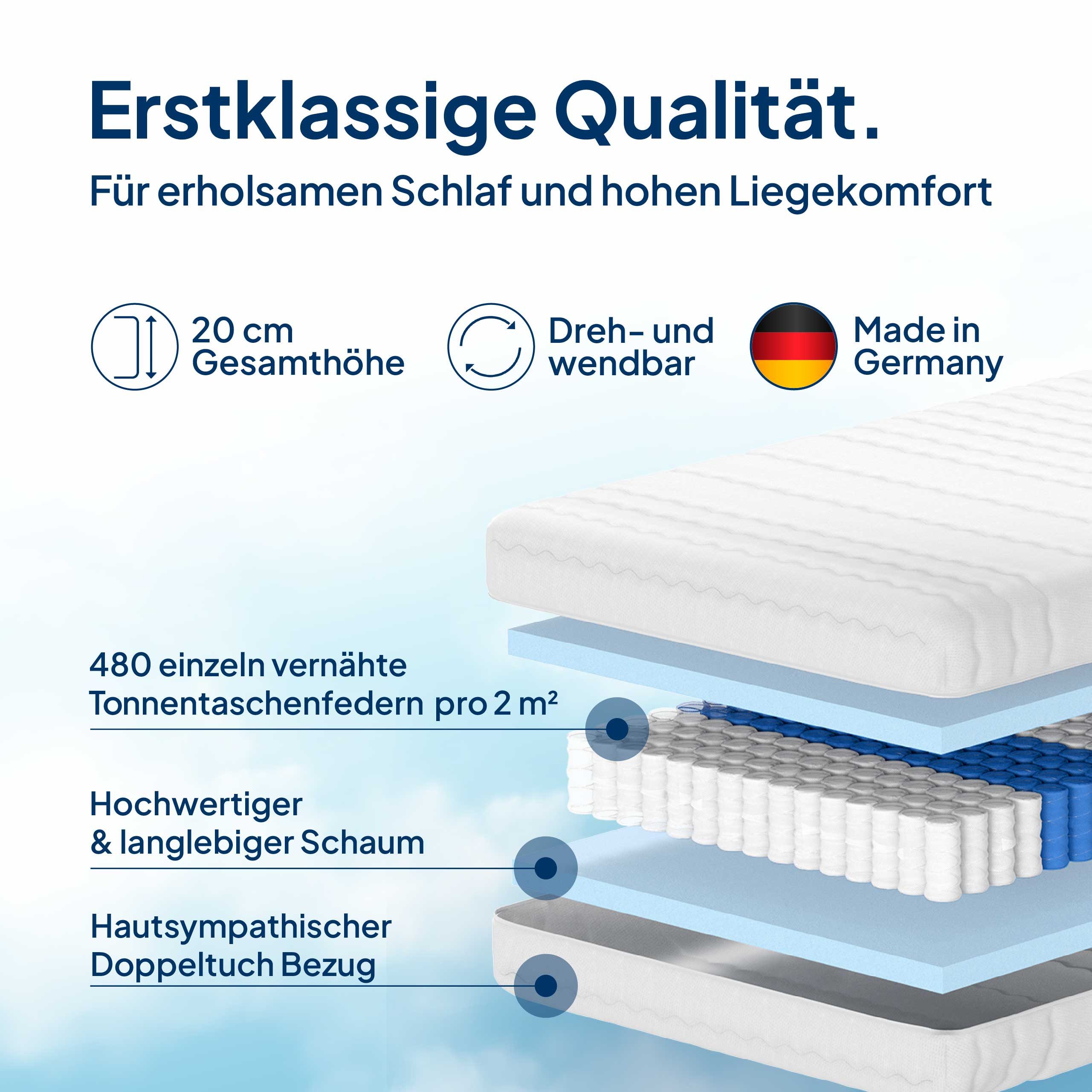 Taschenfederkernmatratze 7-Zonen Federkernmatratze, Ergonomische Matratze, Made in Germany, AM Qualitätsmatratzen, 20 cm hoch, 90x200 cm