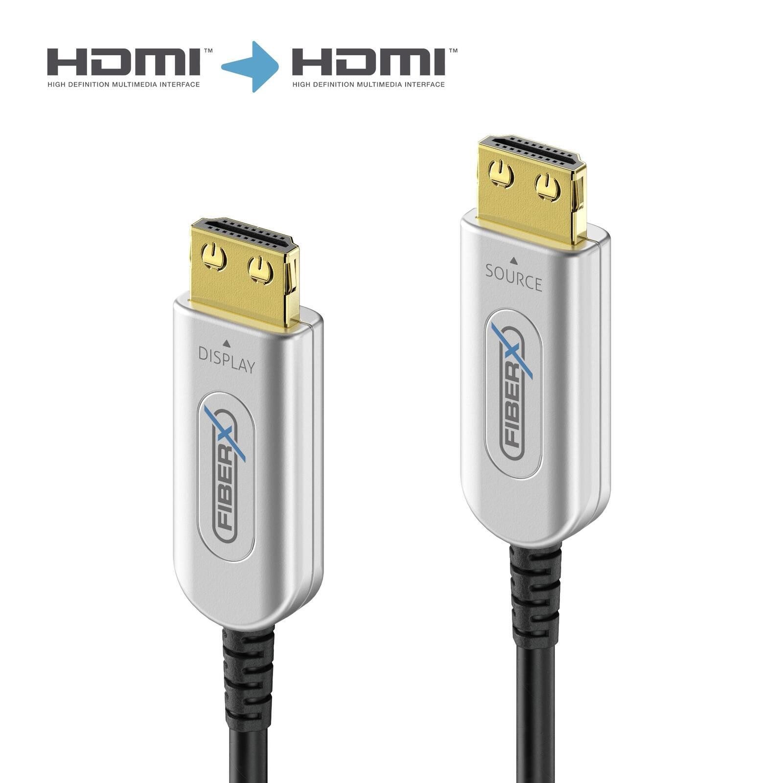 PureLink HDMI-Kabel