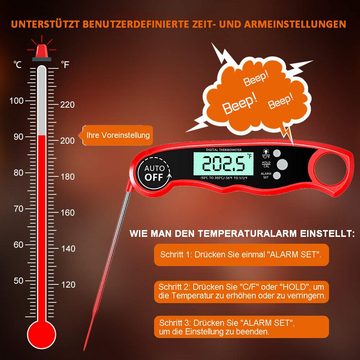 HYTIREBY Bratenthermometer LCD Digitales Bratenthermometer Küchenthermometer, Temperatur Voreinstellung für Küche Grillen Ofen Smoker Öl