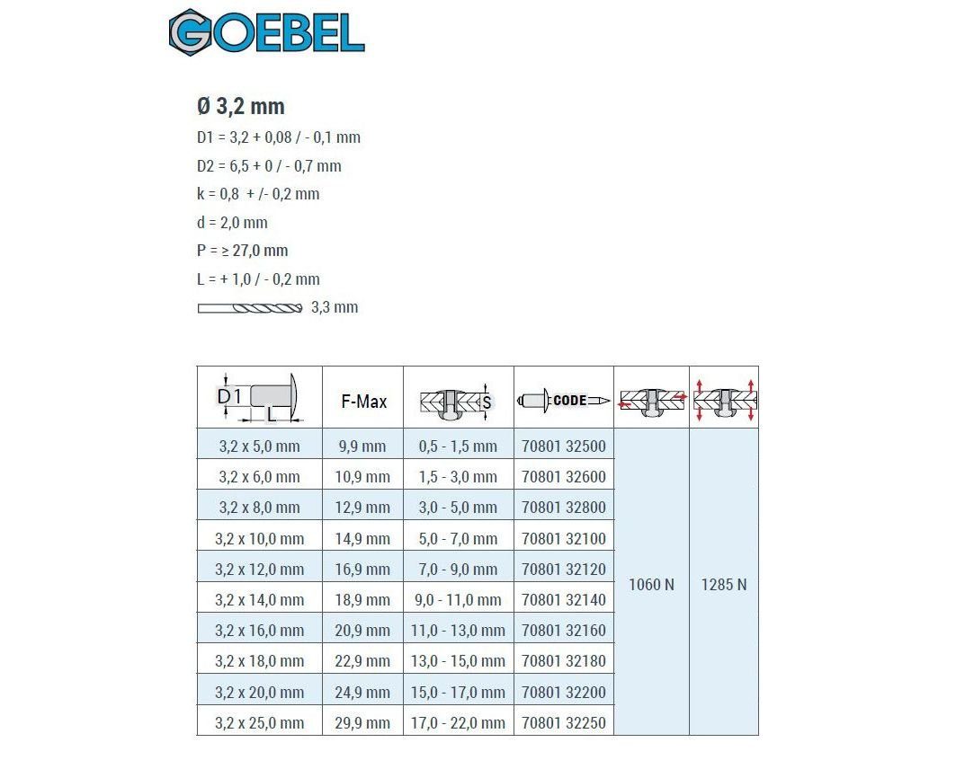GOEBEL GmbH Niete Stahl - - Stahl / 7080132600, St., Flachkopf mm x Flachkopf Blindniete 3,2 ISO15979, Popniete), 1000 - STANDARD (1000x 6,0