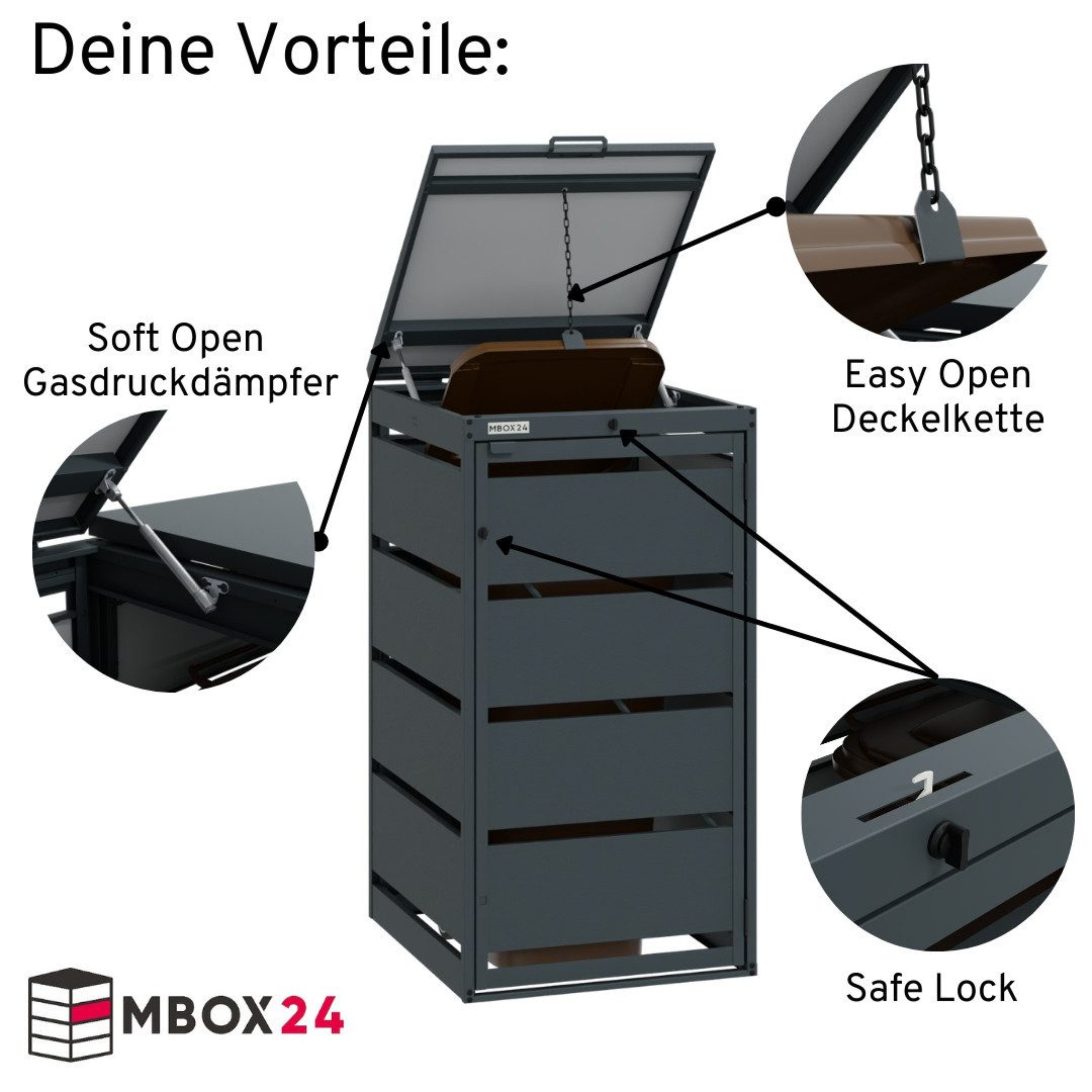 MBOX24 Mülltonnenbox MBOX24 Classic Mülltonnenbox für 120L/240L aus verzinktem Stahl