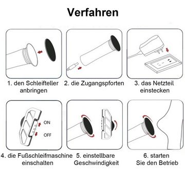 Gontence Elektrischer Hornhautentferner Elektrischer Hornhautentferner Elektrische Fußschleifmaschine, 1-tlg.
