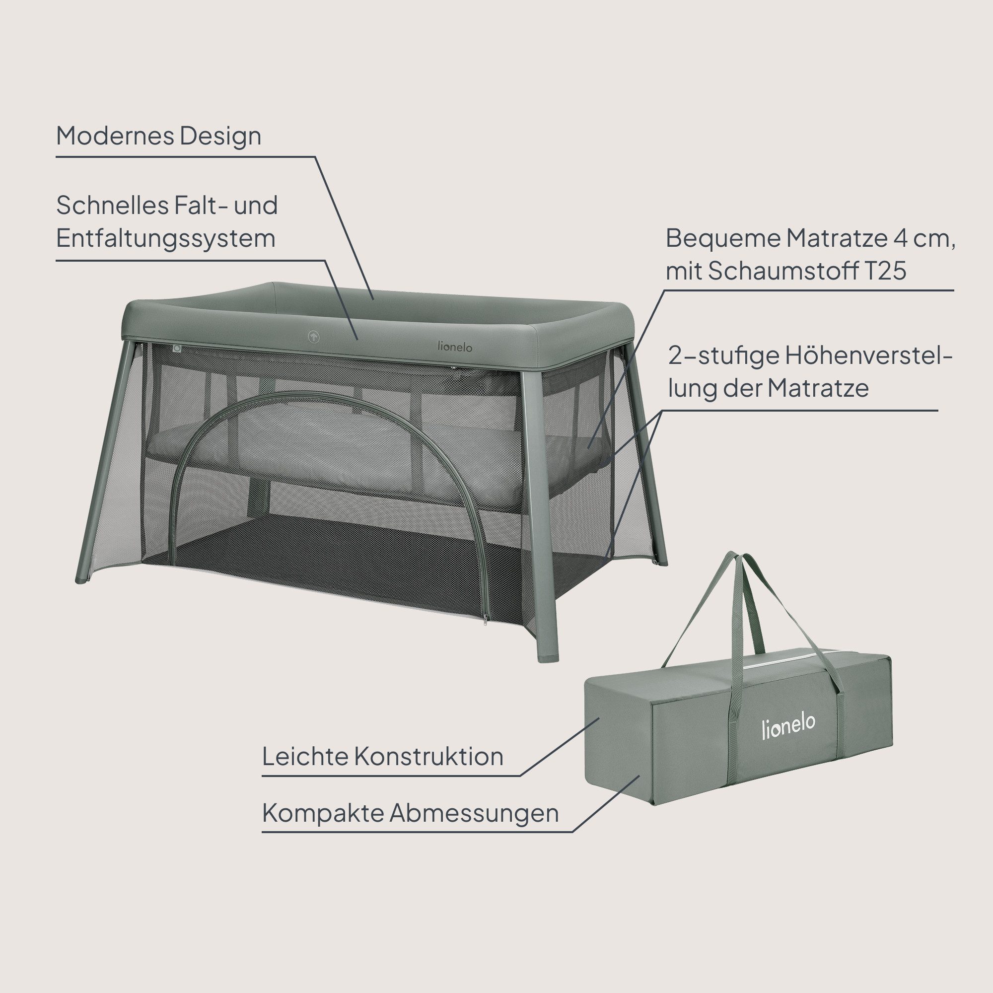 lionelo Baby-Reisebett MILA, 2in1/4-cm-Matratze/2 Höhen/360°-Netz/Tasche