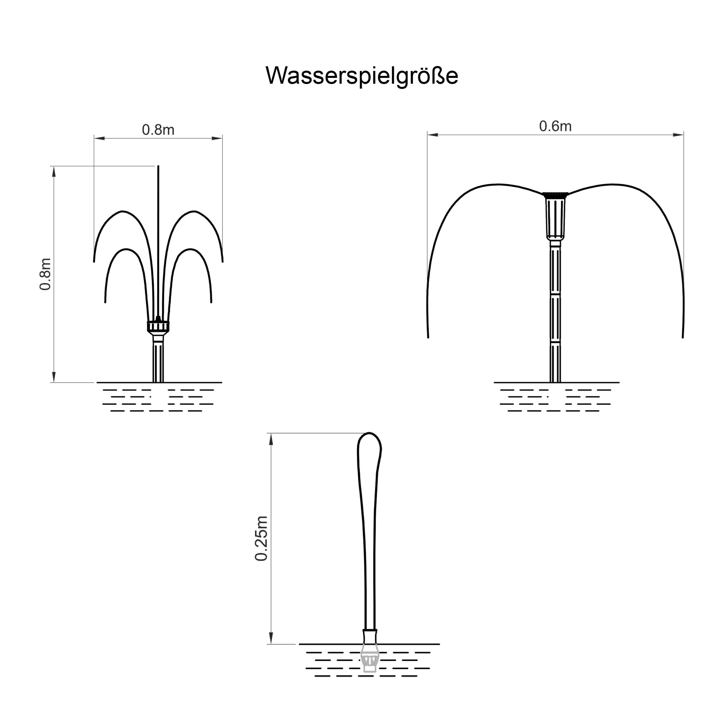 esotec Teichfilter 50/2500 Solar Unterwasserfilter-Set, Pumpe 2500l/h, Modul 50Wp 100910 (Komplettset)