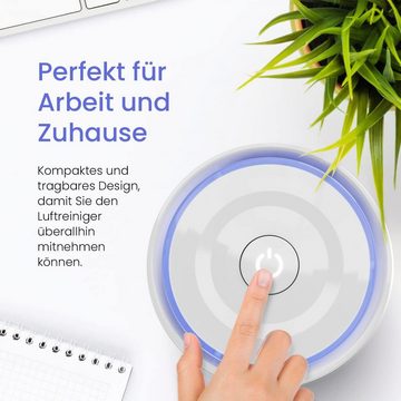 Pro Breeze Luftreiniger 3-in-1 Mini Luftreiniger mit HEPA Filter und Ionisator, Mini Luftreiniger HEPA, Ionisator Für Zuhause/Büro Allergiker/Raucher