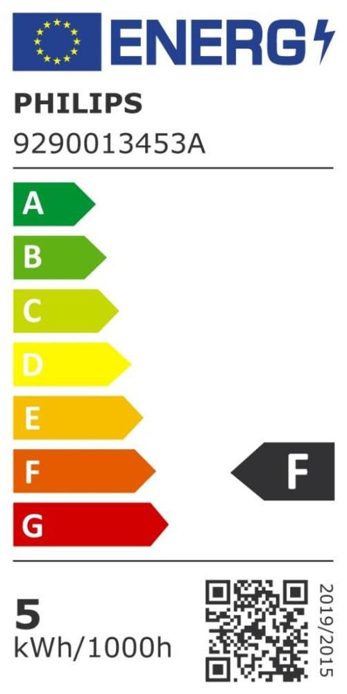 Energieeffizienzklasse: 