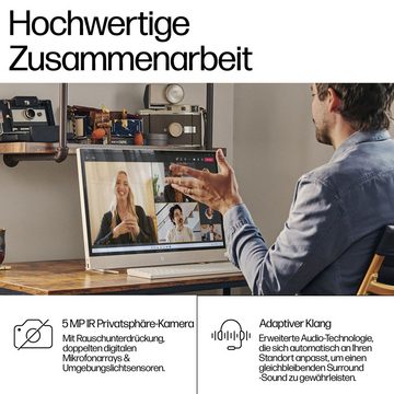 HP 24-cs0000ng All-in-One PC (23,8 Zoll, Intel Core i5 1335U, Intel® UHD Graphics, 16 GB RAM, 512 GB SSD)