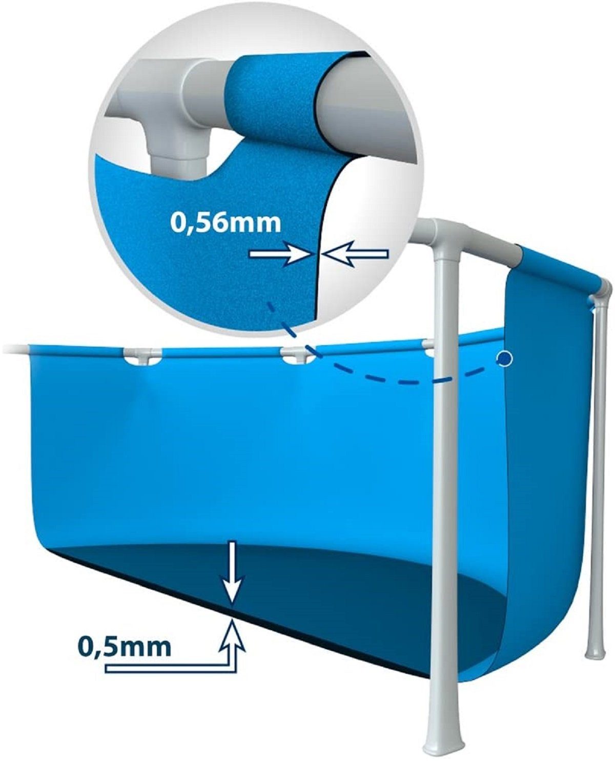 Intex Rechteckpool Rectangular Frame Pool - günstig online kaufen