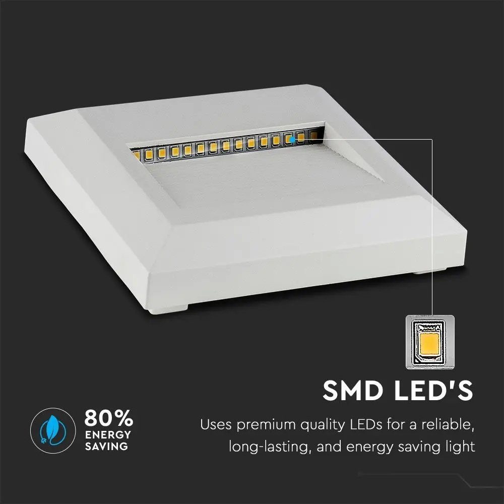 etc-shop LED Einbaustrahler, LED-Leuchtmittel fest Set weiss Beleuchtungen Neutralweiß, LED Wand verbaut, Terrasse Design 2er