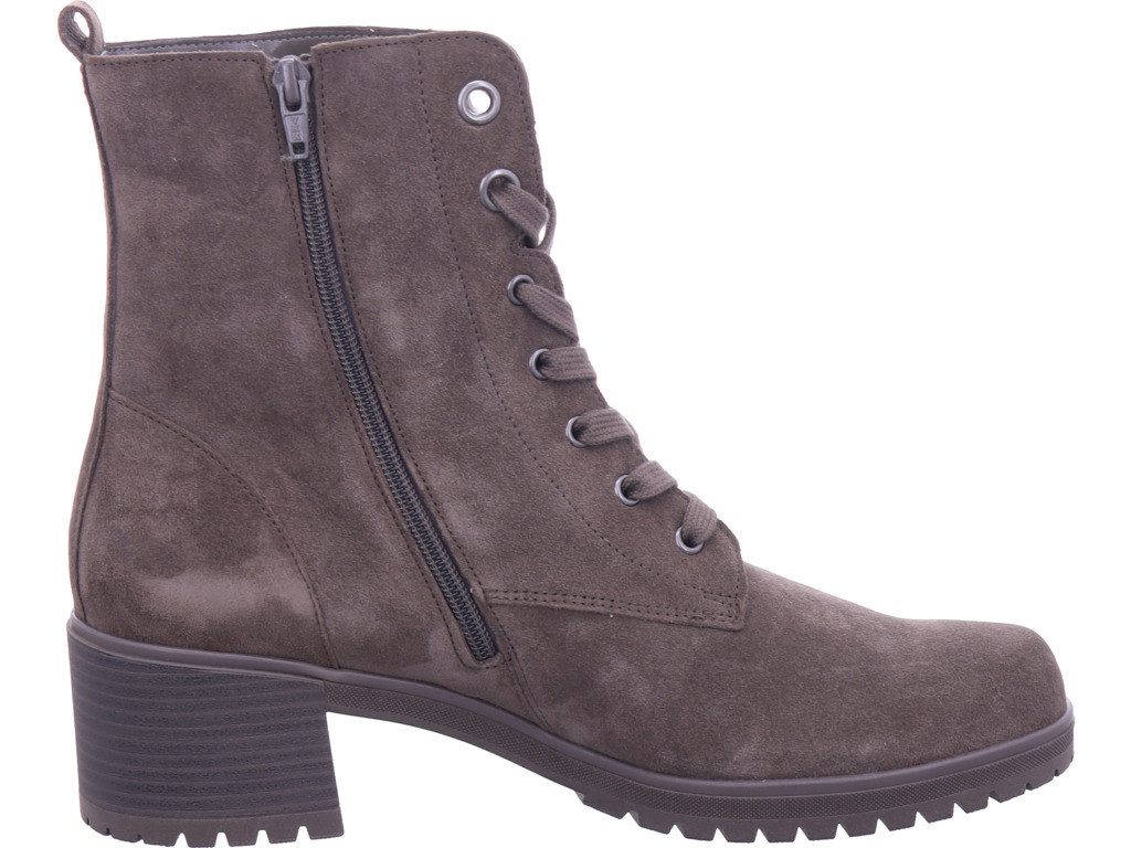 Gabor 54.684 HW2024 Stiefel