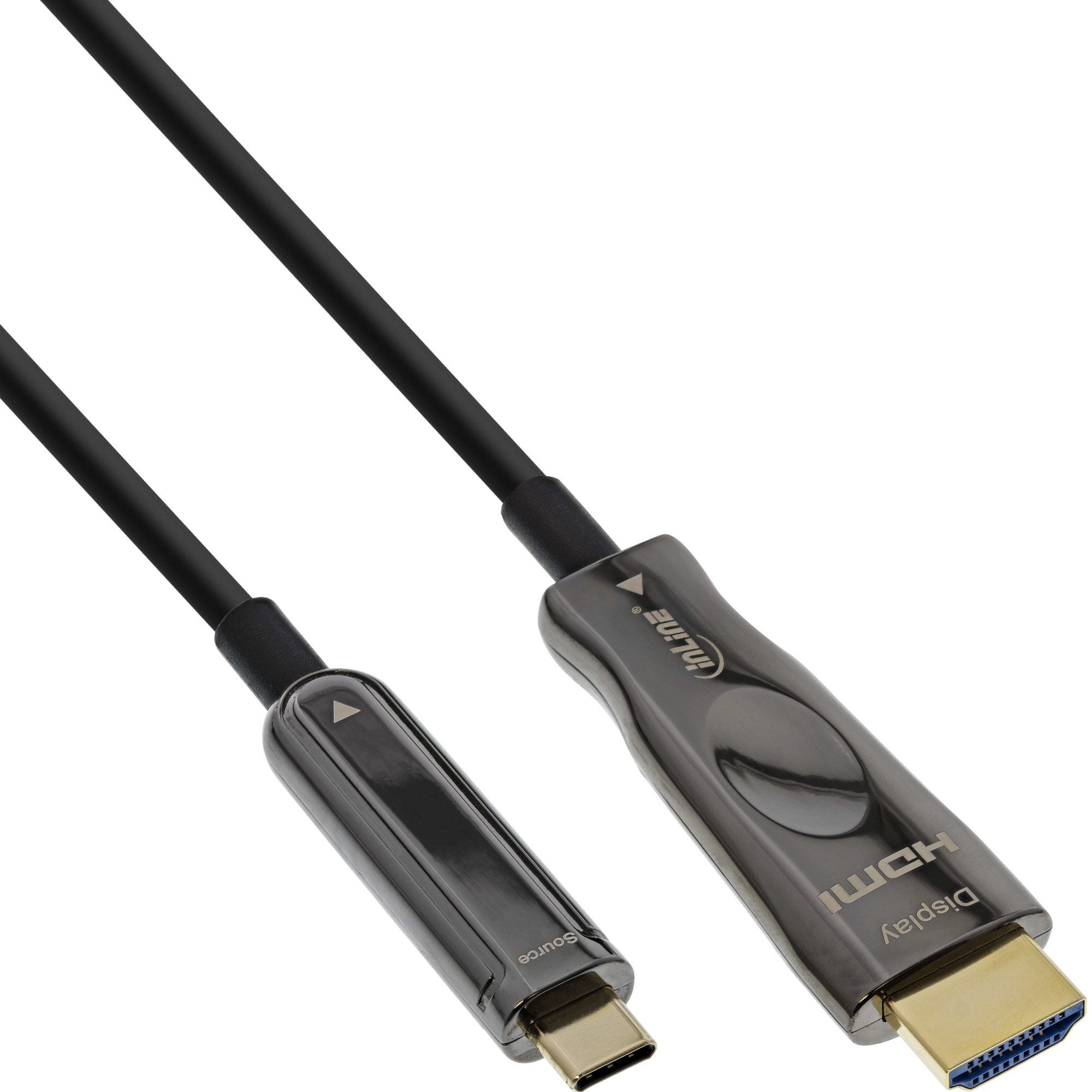 Inline TV-Kabel