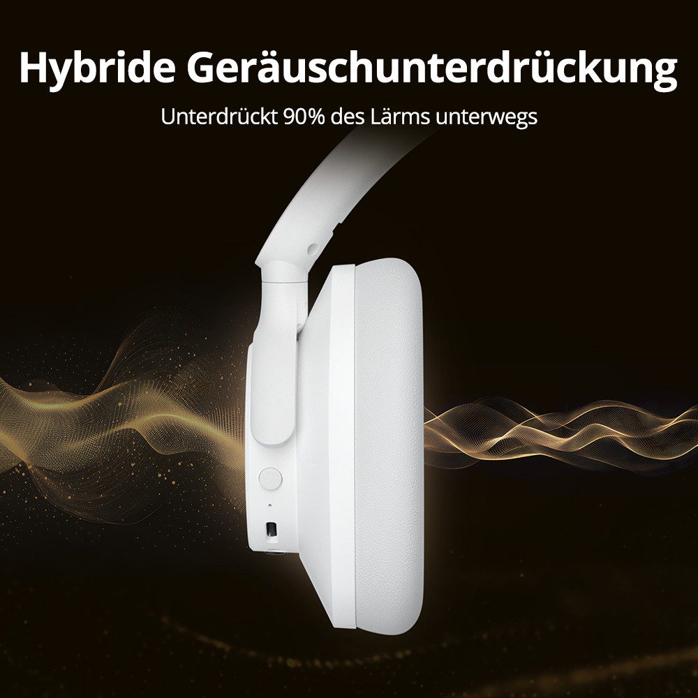 Tronsmart SOUNFII Q20S Hybrid ANC-Kopfhörer, Bluetooth Kopfhörer Over-Ear-Kopfhörer (Google Assistant, Siri, Bluetooth, 60 Stunden Spielzeit, Hybride aktive Geräuschunterdrückung)