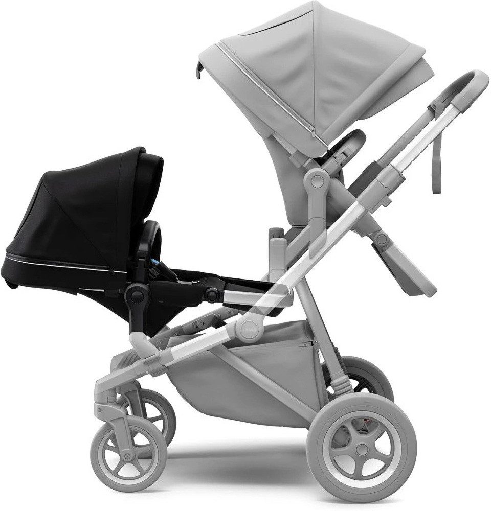 Thule Jogger-Kinderwagen, Jogger-Buggy