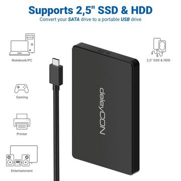 deleyCON Festplatten-Gehäuse deleyCON USB-C Festplattengehäuse 2,5" HDD SSD 7mm 9mm USB 3.1 Gen 1
