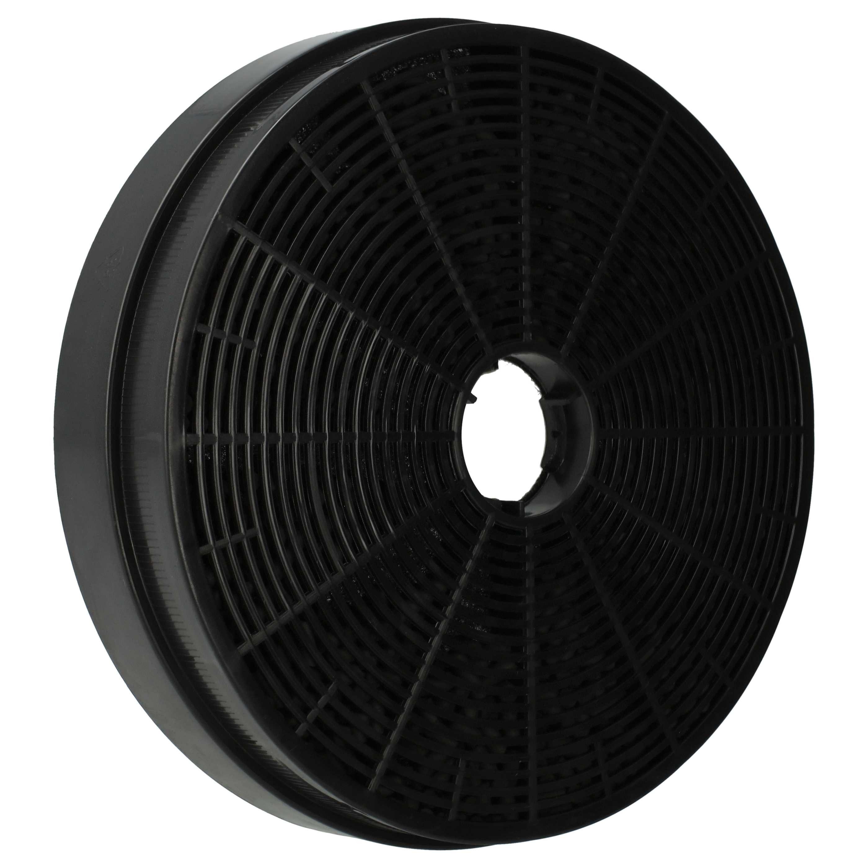 vhbw Aktivkohlefilter Ersatz für Klarstein 10035387 für Dunstabzugshaube, Zubehör für Klarstein Klarstein 10035387