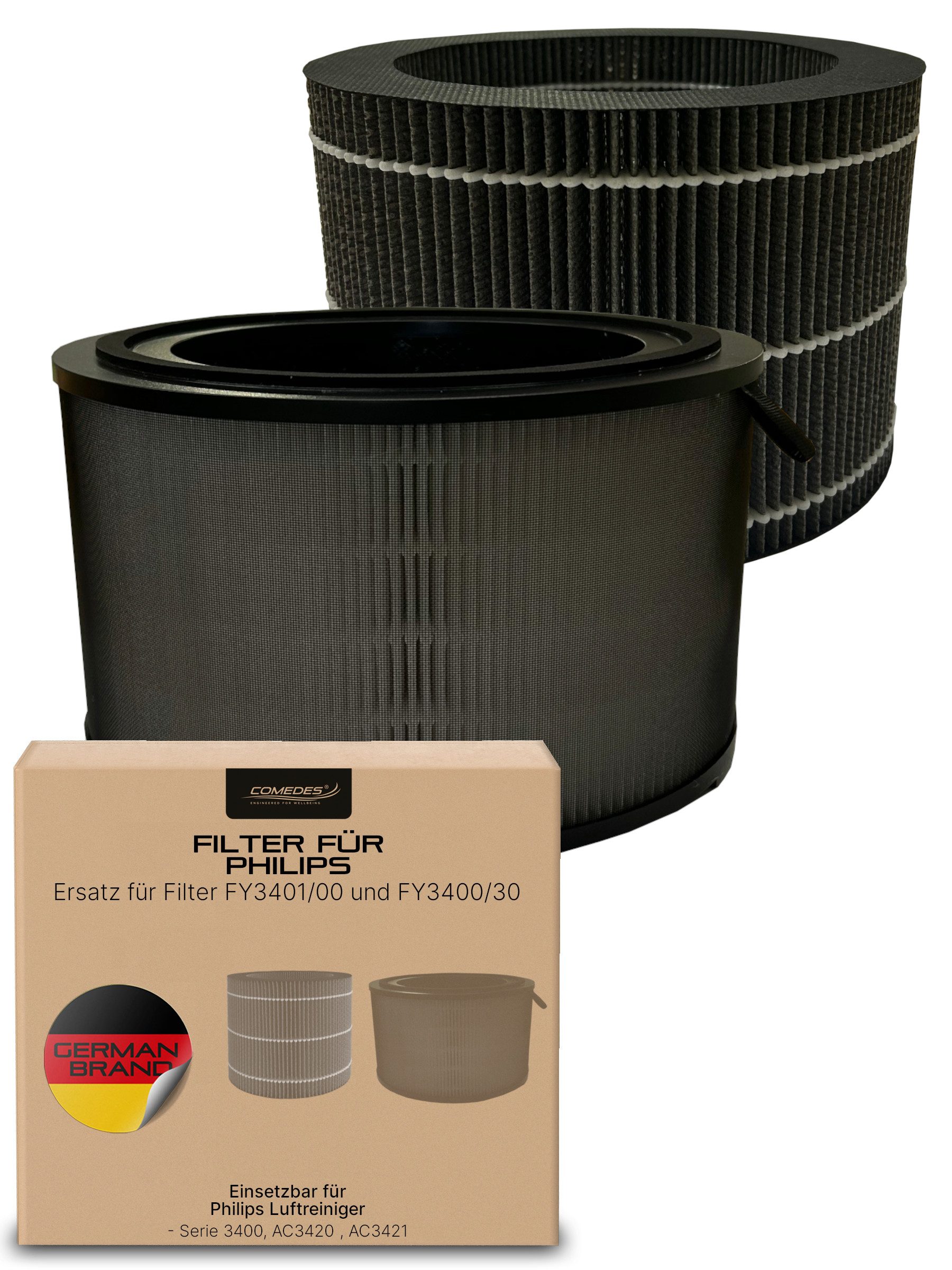 Comedes Filter-Set Komplett Set einsetzbar statt Philips FY3400/30 und FY3401/00, Zubehör für passend für AC3420 & AC3421 Luftreiniger