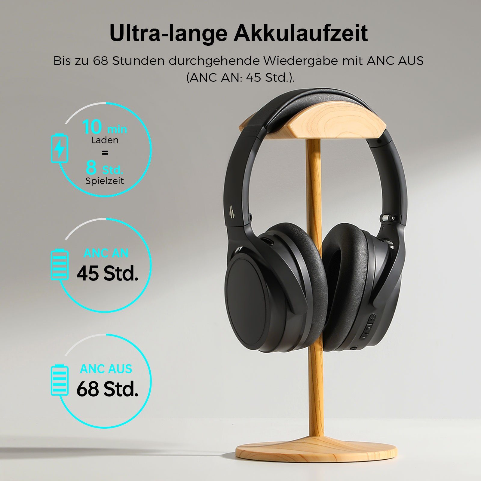 Geräuschunterdrückung Bluetooth aktive Over-Ear-Kopfhörer Edifier® 5.3, (Aktiver Geräuschunterdrückung, Doppelgeräte-Verbindung) WH700NB Kabellose Schwarz