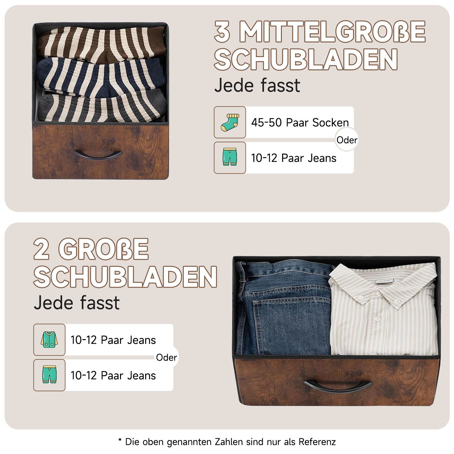 Refined Living Kommode Schubkastenkommode mit 5 Schubladen Stoffkommode stabilem Stahlrahmen (Sideboards mit Holzplatte und leicht zu ziehendem Griff für Schränke, Große Kapazität, Aufbewahrung von Kinder- und Erwachsenenkleidung), wasserdicht Geeignet für Wohnzimmer, Kinderzimmer, Flur, Schlafzimmer