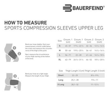 Bauerfeind Bandage Compression Sleeves Upper Leg, mit Kompression